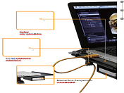 TETHEL TOOLS