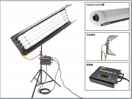 【正成資訊】KINO FLO LED TUBE SET燈組套組到貨，敬請洽詢！